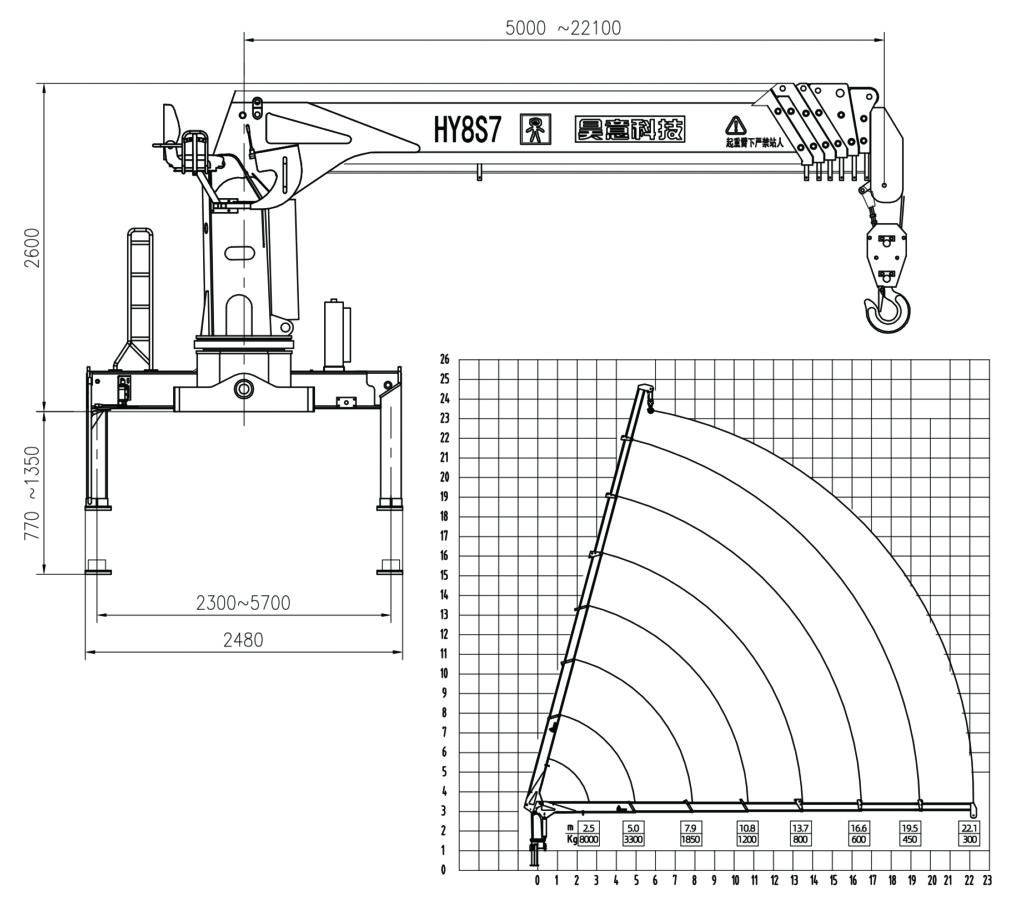 HY8S7 8 ton 7 section telescopic boom crane technical drawing showing dimensions and load chart curve